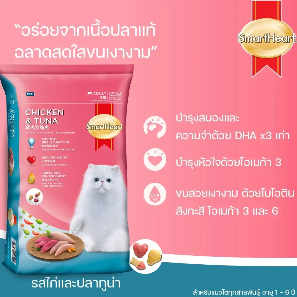 Smartheart Cat Adult อาหารเม็ดสำหรับแมวโตทุกสายพันธุ์