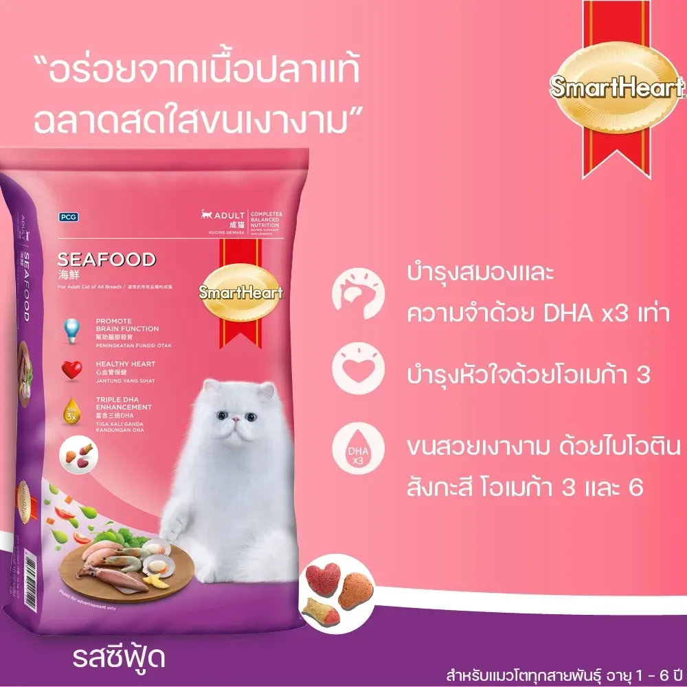 Smartheart Cat Adult อาหารเม็ดสำหรับแมวโตทุกสายพันธุ์