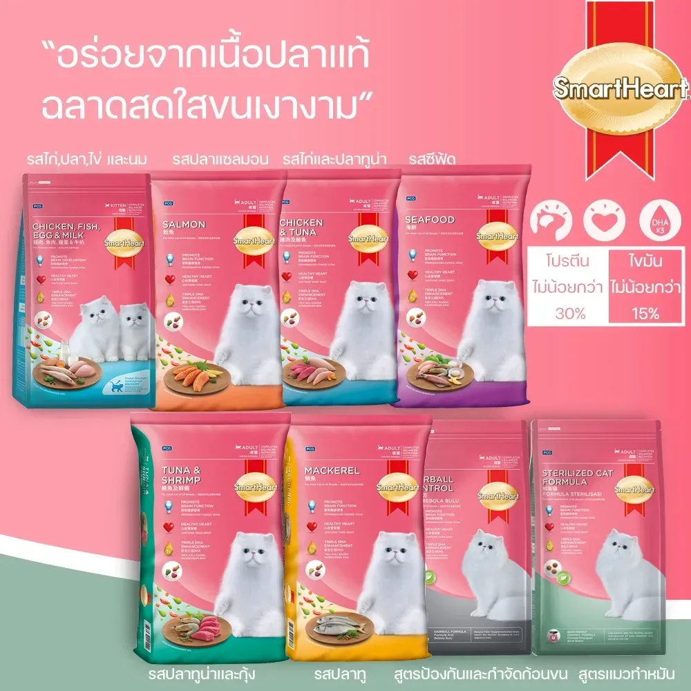 Smartheart Cat Adult อาหารเม็ดสำหรับแมวโตทุกสายพันธุ์