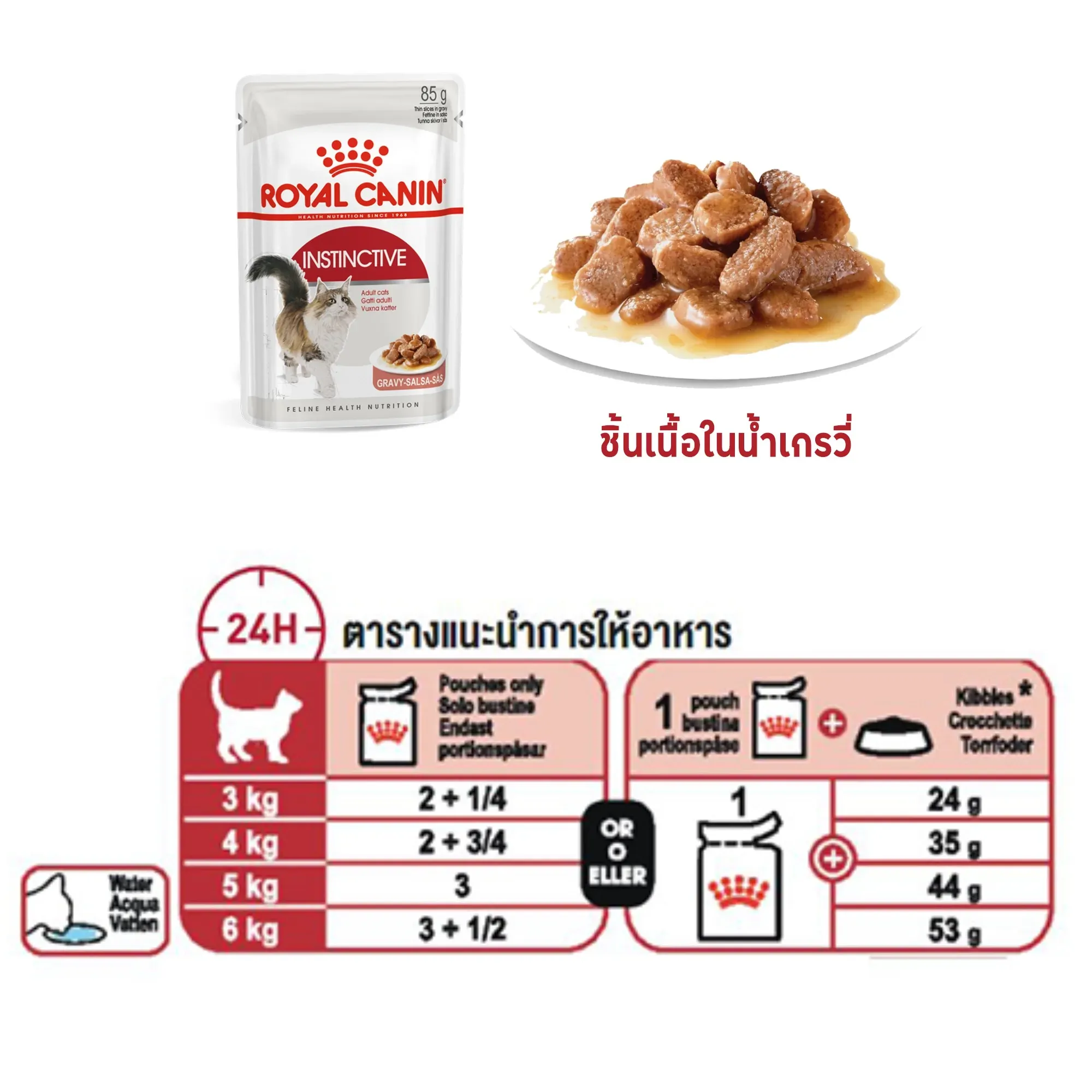 Royal Canin Pouch อาหารเปียกแมวซอง สูตร Instinctive 85 g