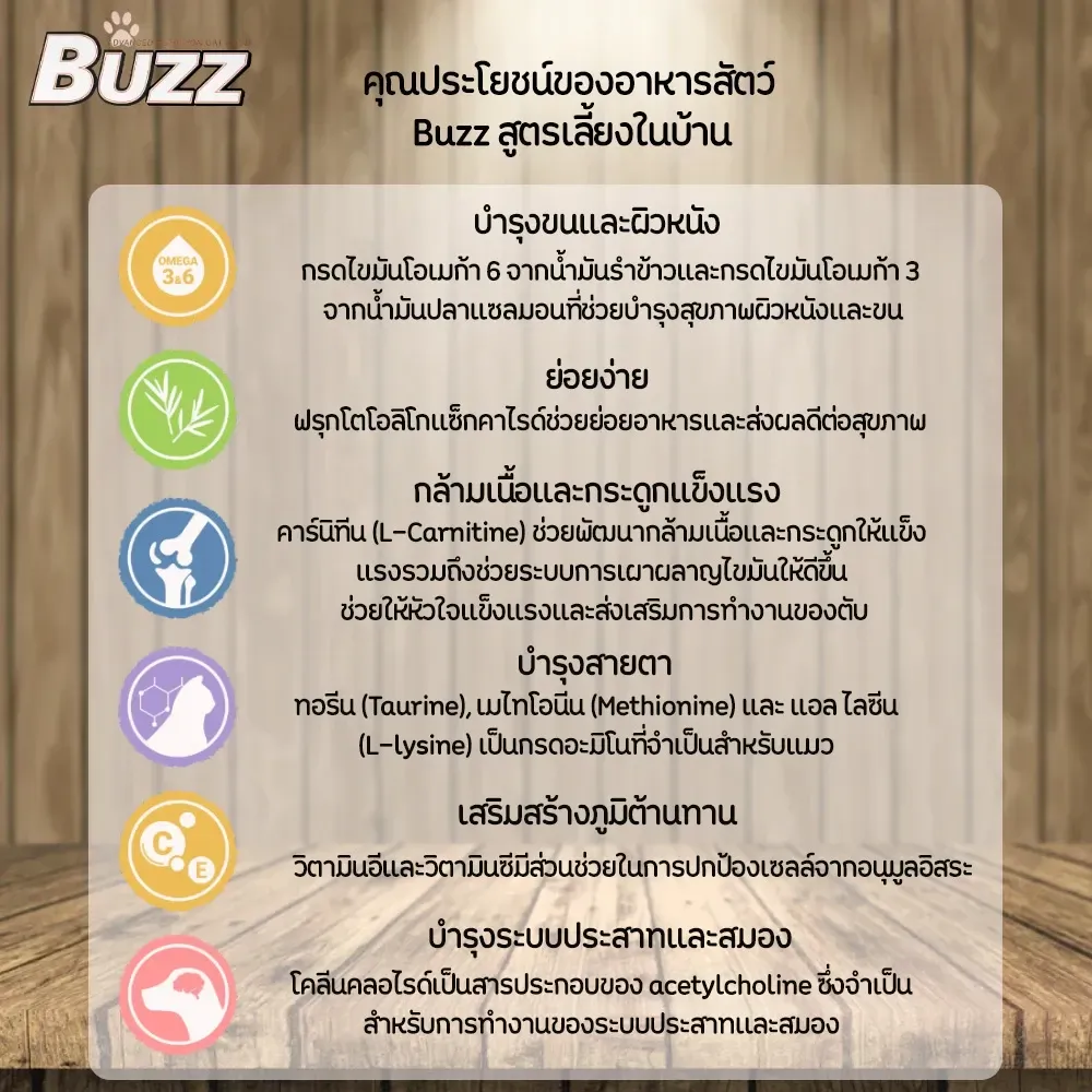 Buzz Advanced Nutrition Indoor สูตรแมวโต เลี้ยงในบ้าน