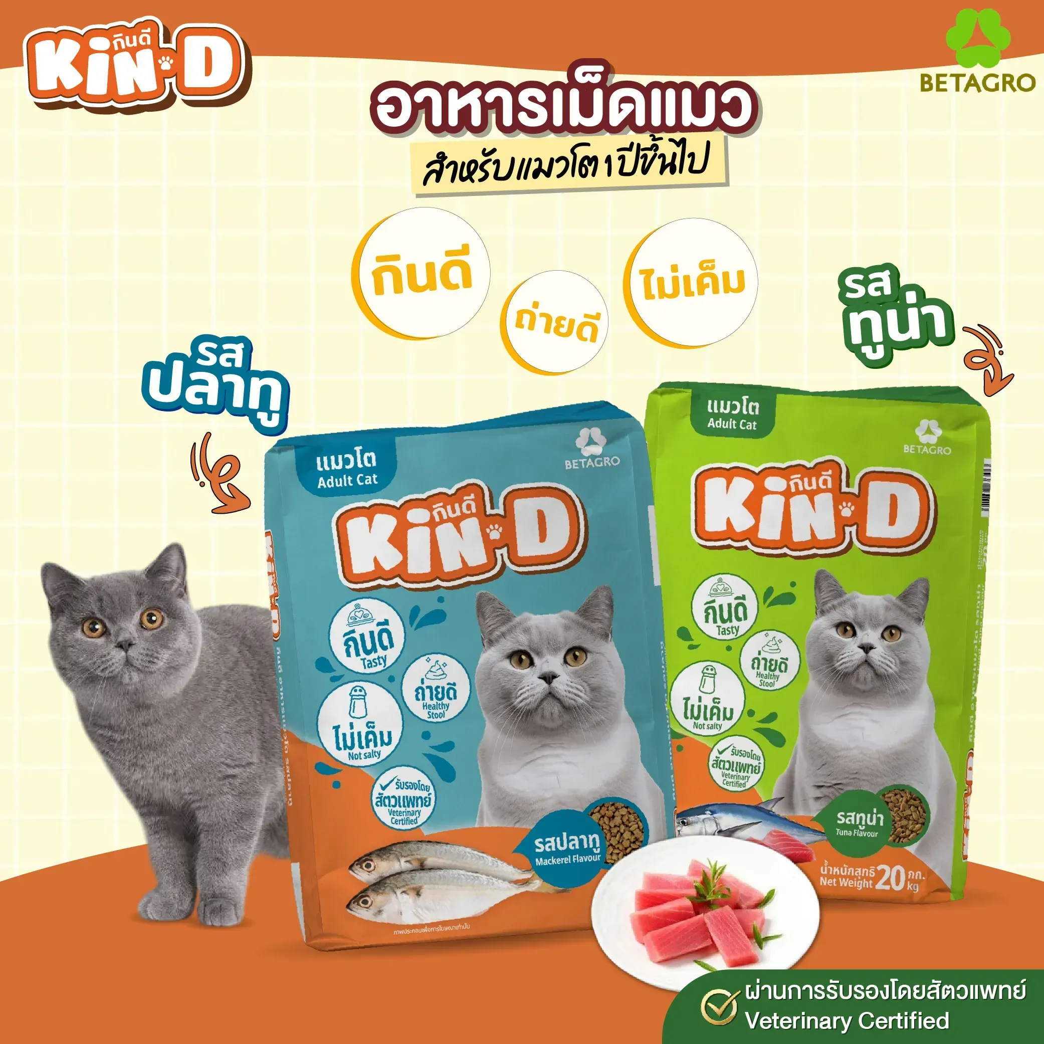 Kin D อาหารแมวโต