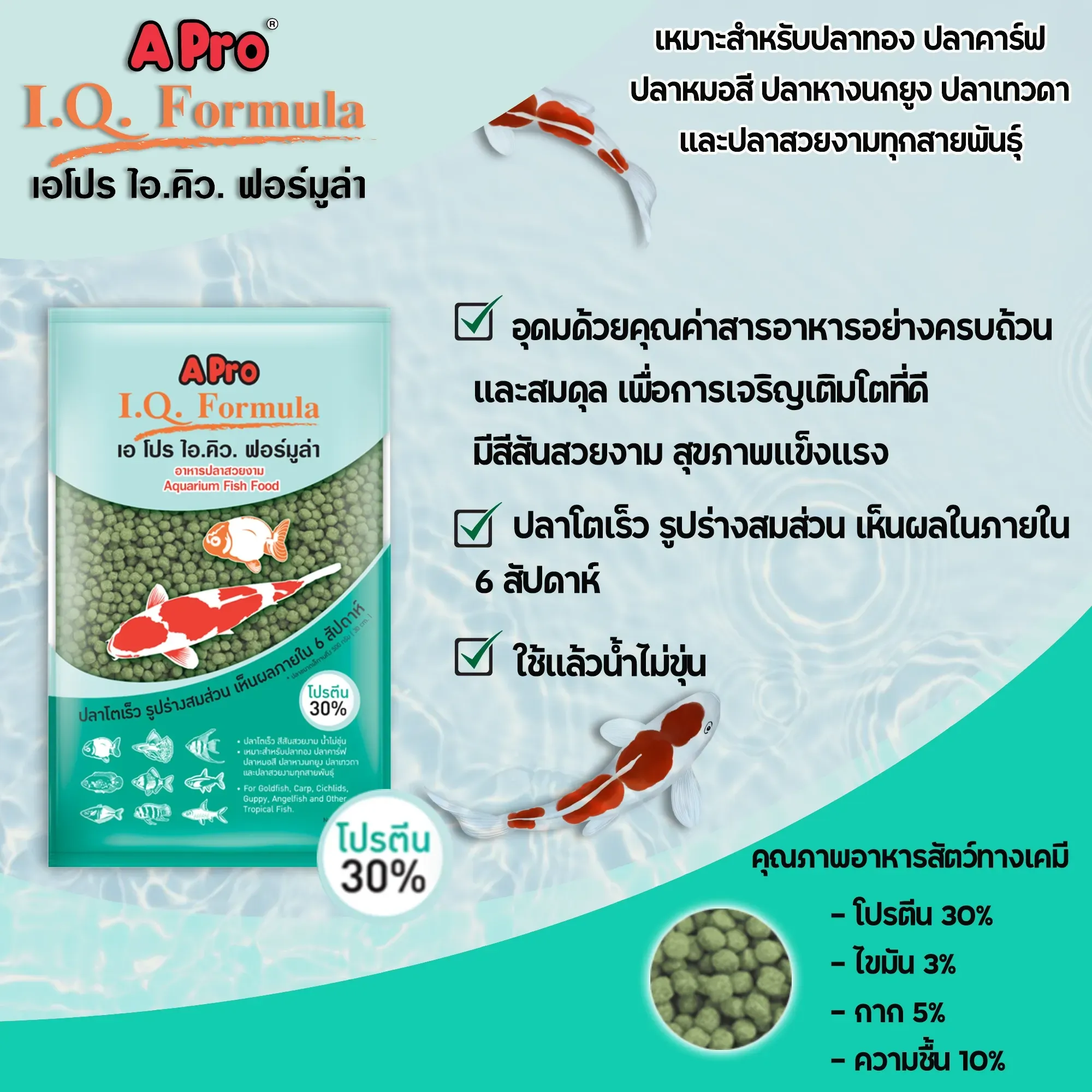 Apro Iq Formula เม็ดเขียว เร่งโต สุขภาพดี 1 Kg