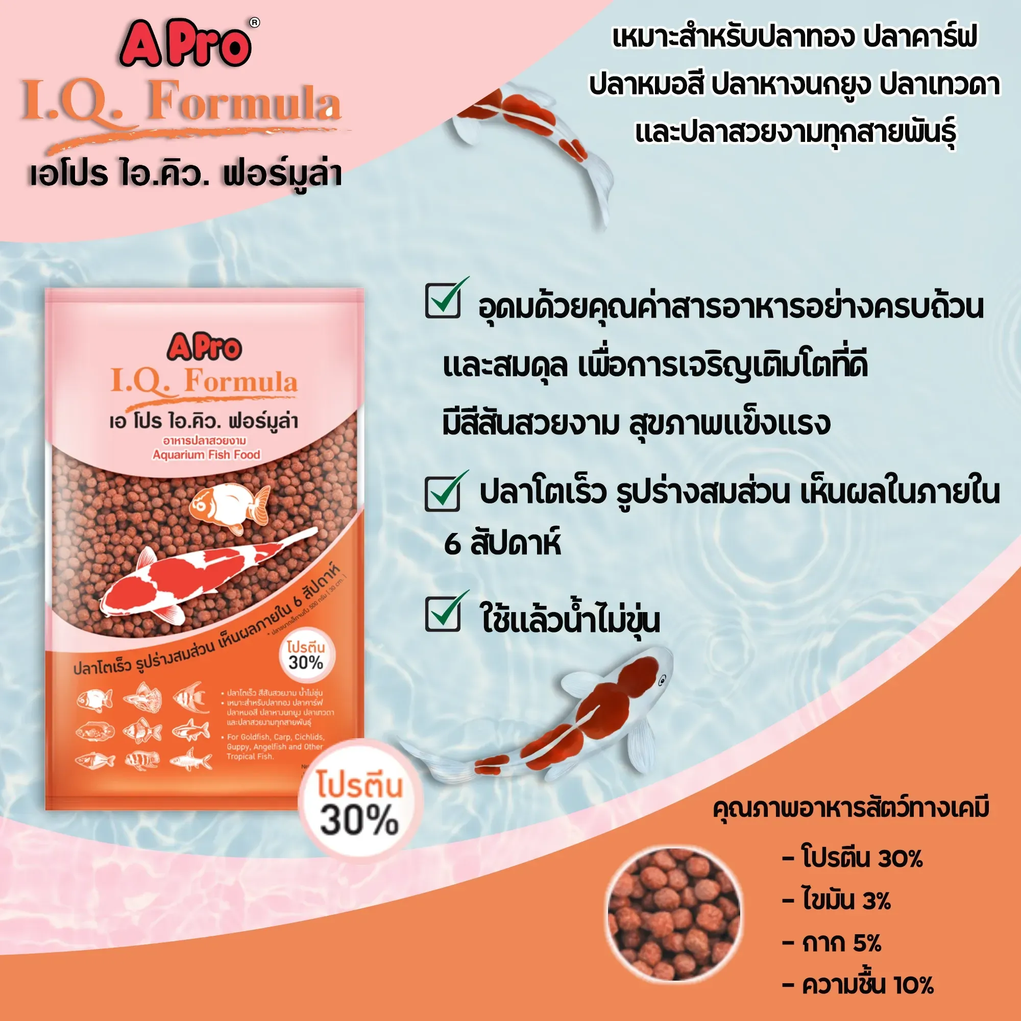 Apro Iq Formula เม็ดแดง สูตรเร่งสี / เน้นความสวยงาม 1 Kg