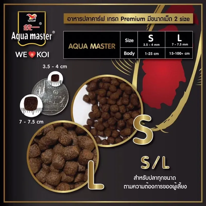 Aqua Master Growth เร่งโต