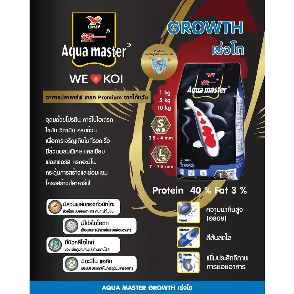 Aqua Master Growth เร่งโต