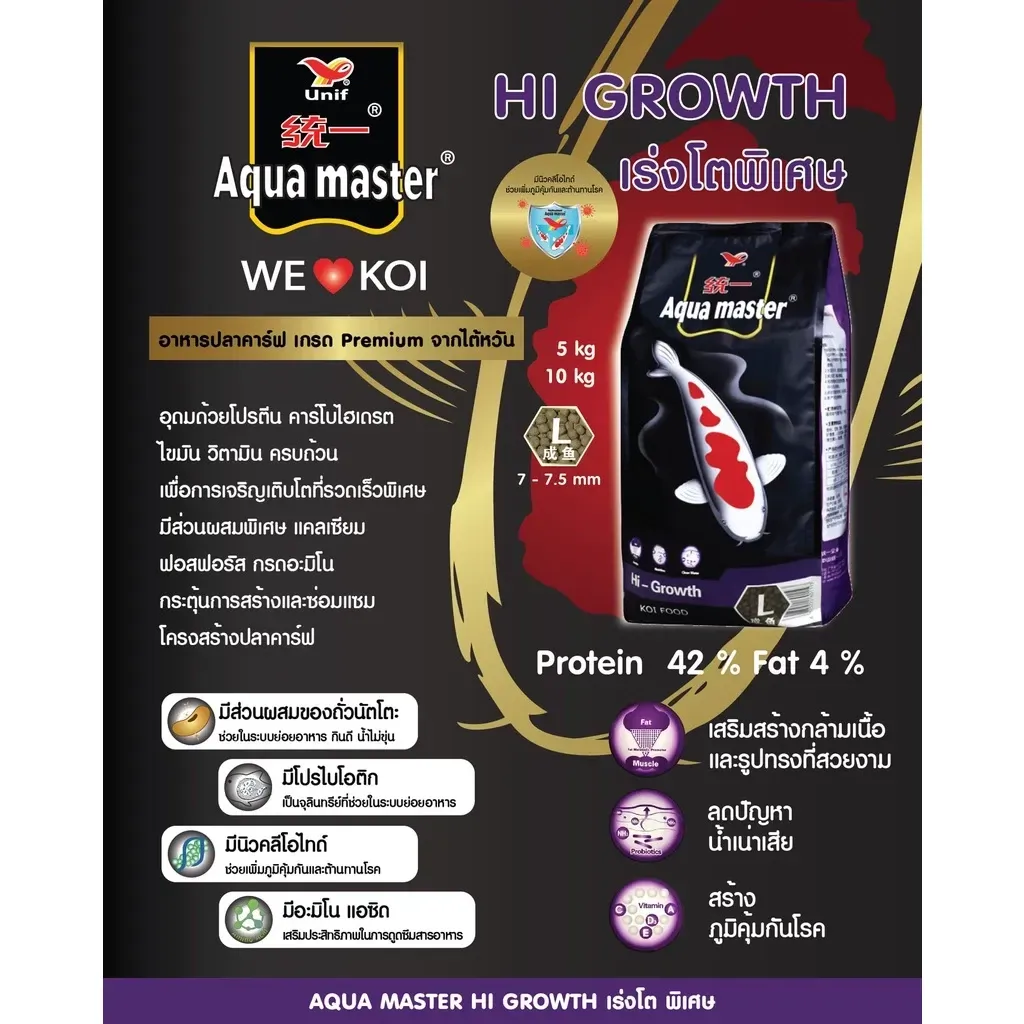 Aqua Master Hi Growth เร่งโตพิเศษ