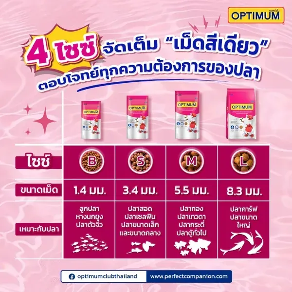 Optimum Tropical Fish อาหารปลาสวยงาม