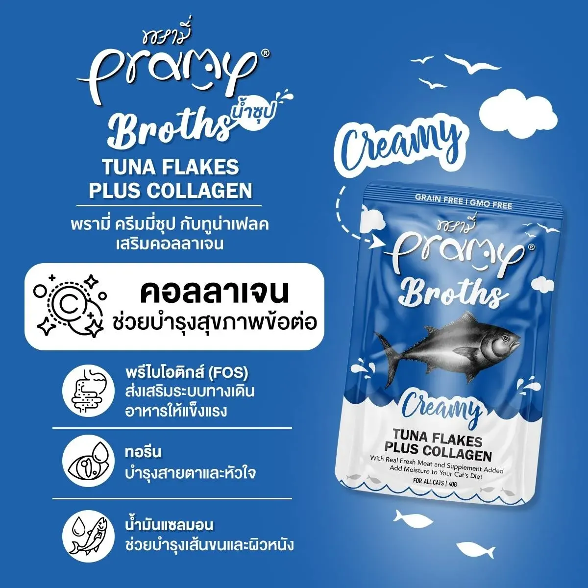 เนื้อทูน่าผสม Collagen (CS2)