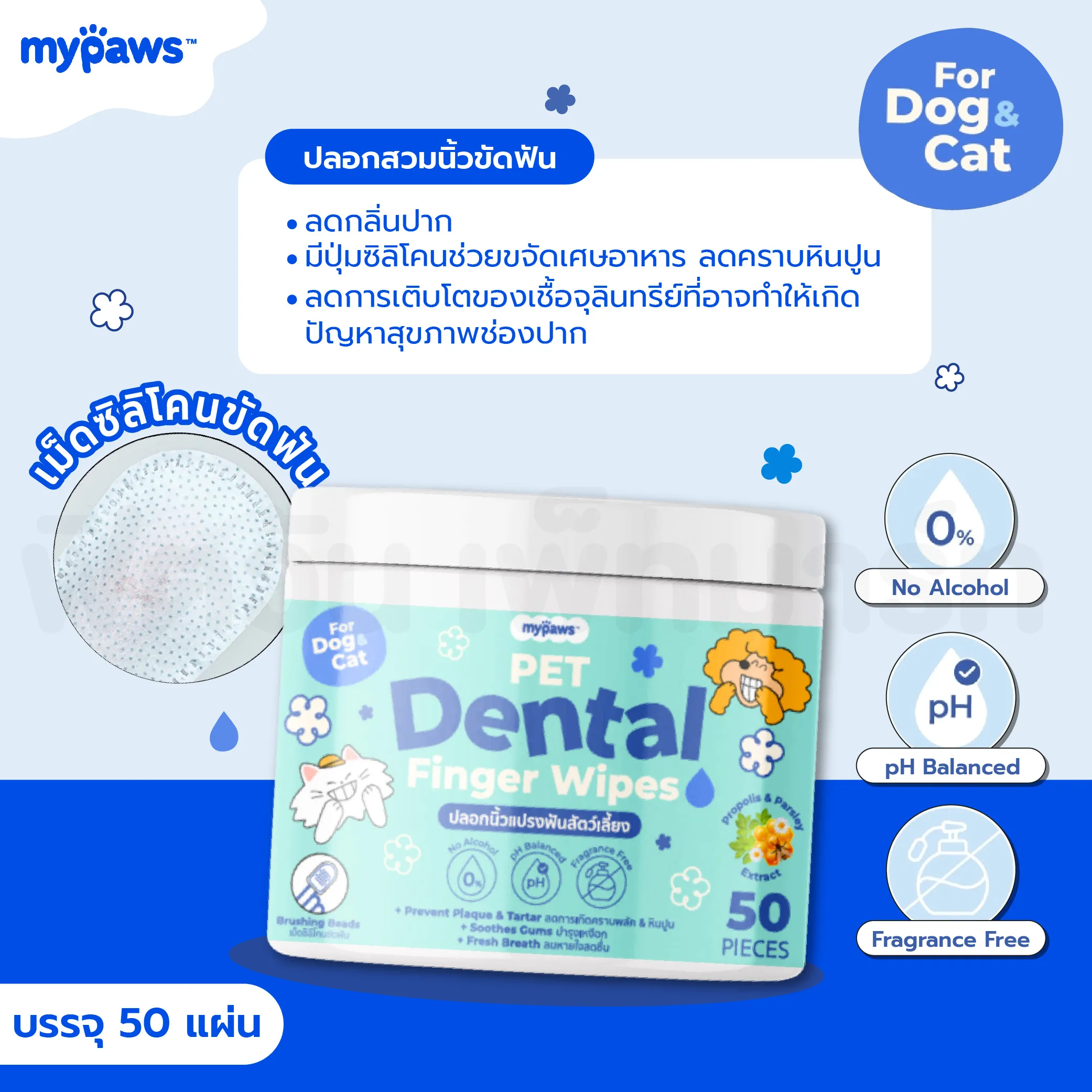 ปลอกสวมนิ้วขัดฟัน