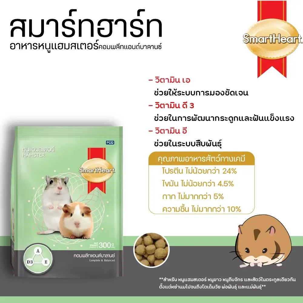 Smartheart Rodent อาหารสัตว์ฟันแทะ สูตรคอมพลีทแอนด์บาลานช์