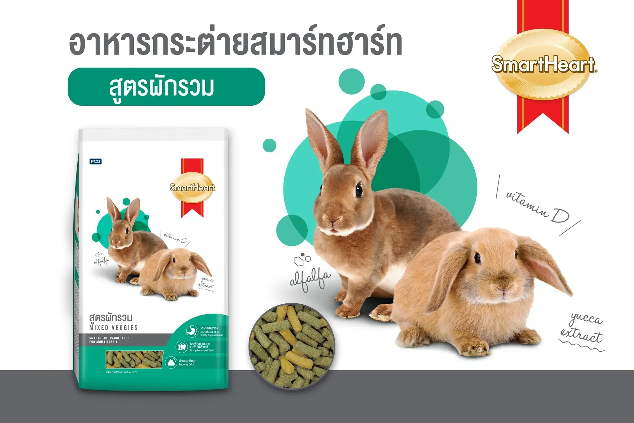Smartheart Rabbit Adult อาหารสำหรับกระต่าย