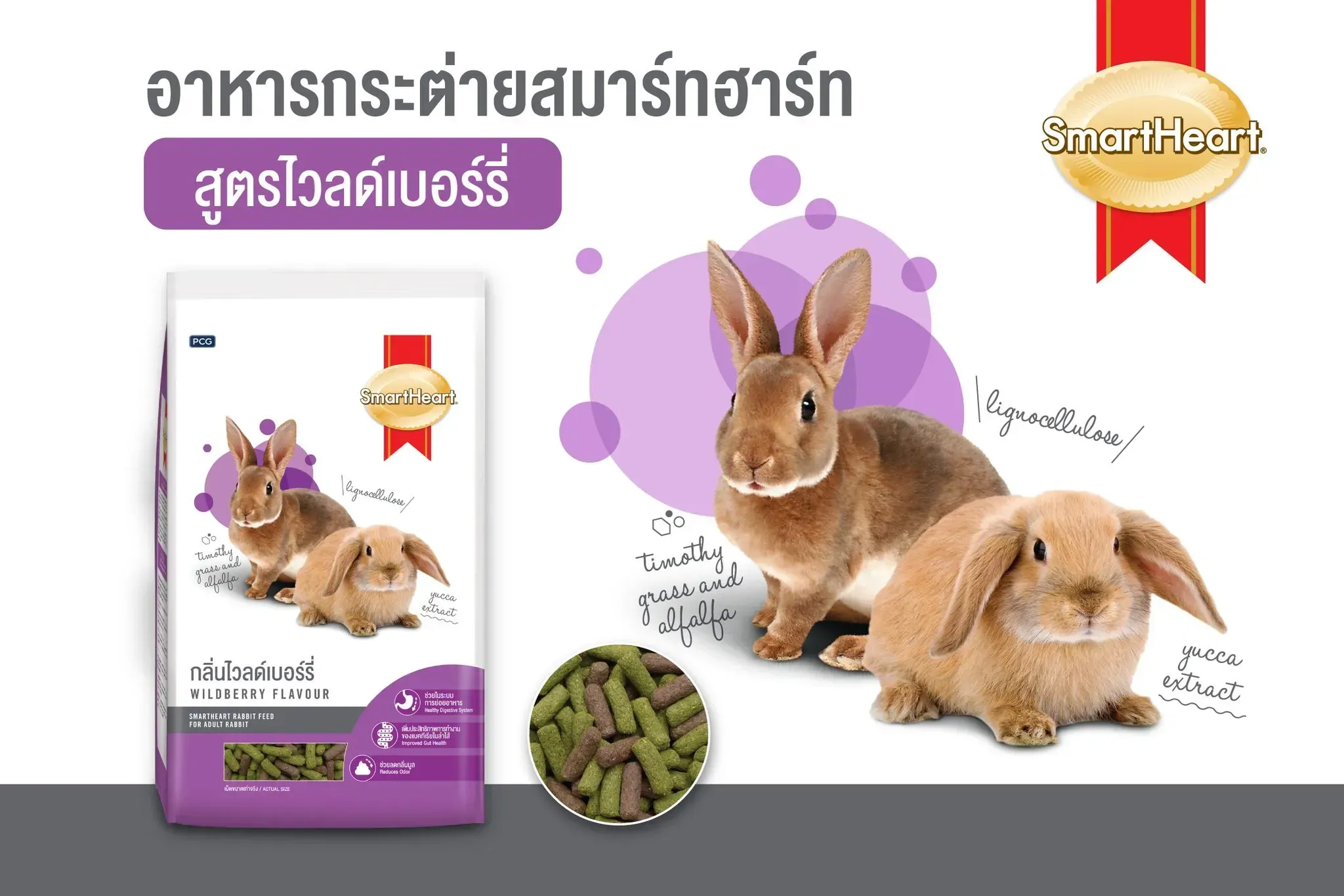 Smartheart Rabbit Adult อาหารสำหรับกระต่าย