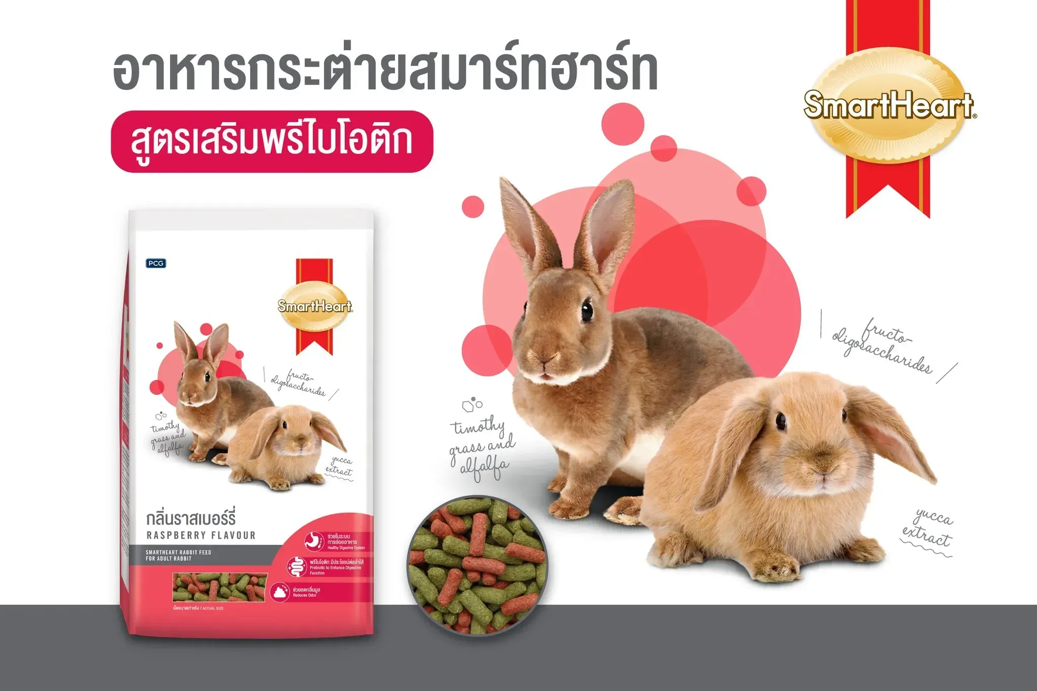 Smartheart Rabbit Adult อาหารสำหรับกระต่าย
