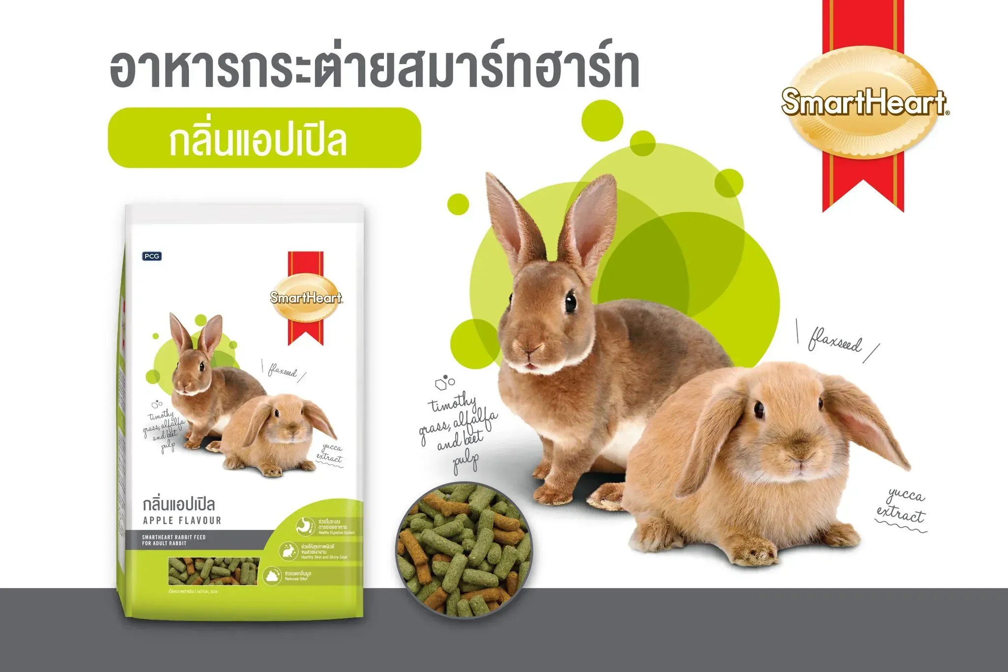 Smartheart Rabbit Adult อาหารสำหรับกระต่าย