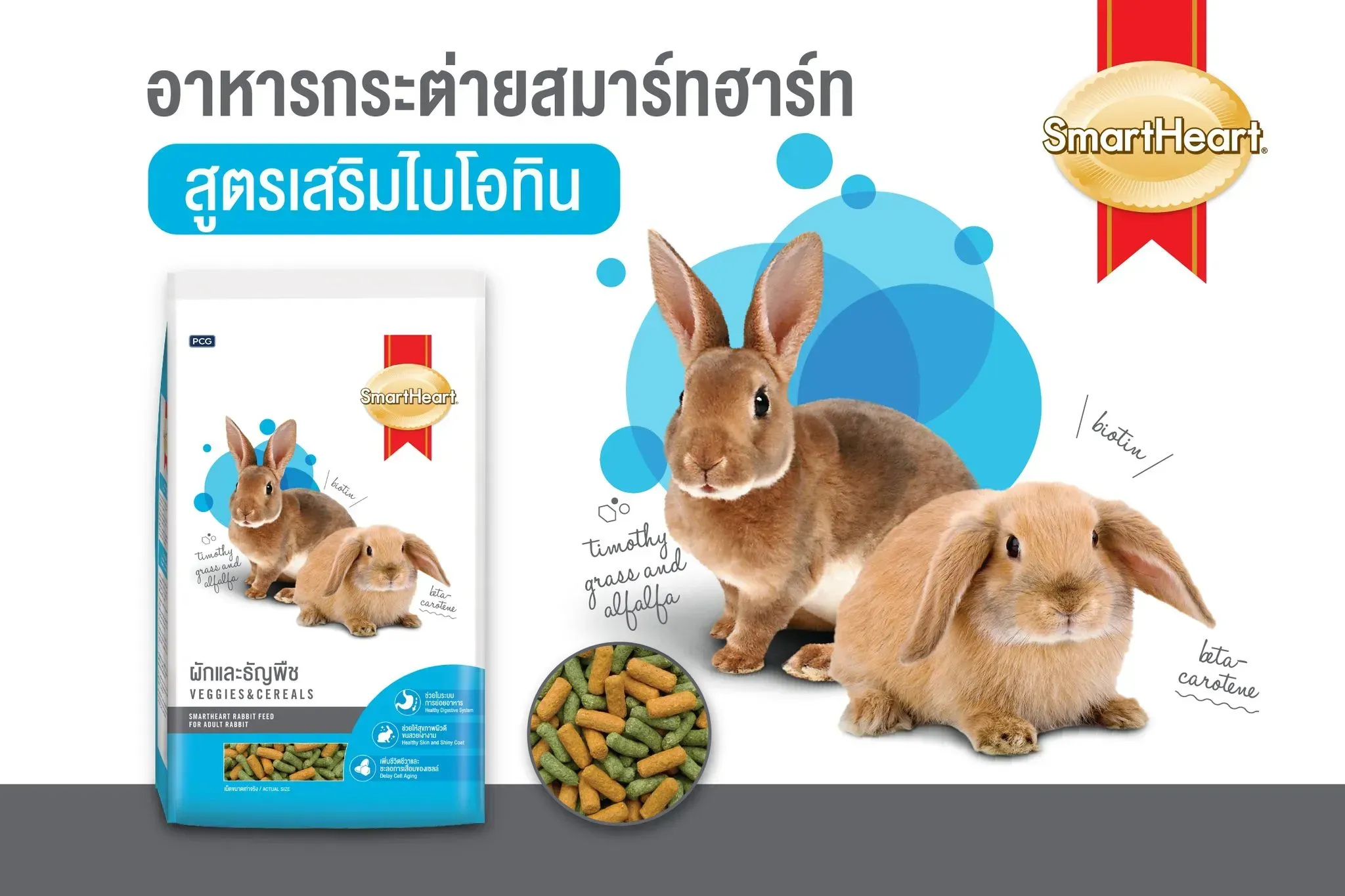 Smartheart Rabbit Adult อาหารสำหรับกระต่าย