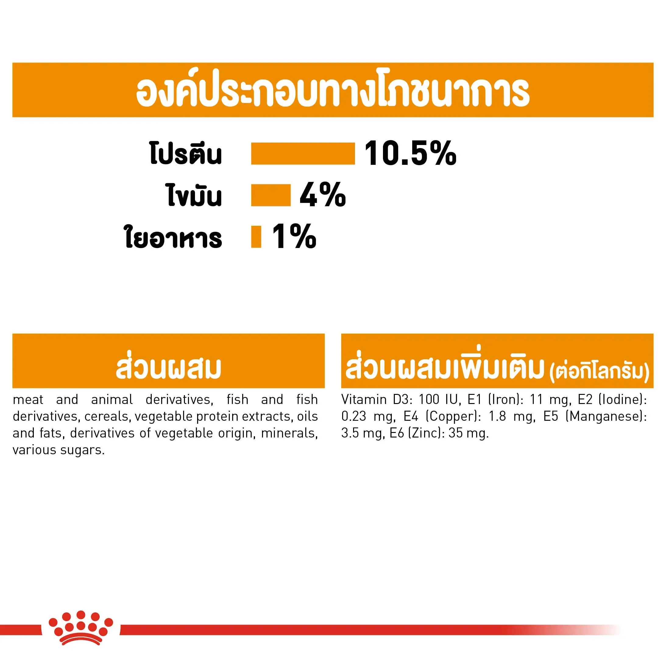 Royal Canin Pouch อาหารเปียกแมวซอง สูตร Hair&Skin 85 g