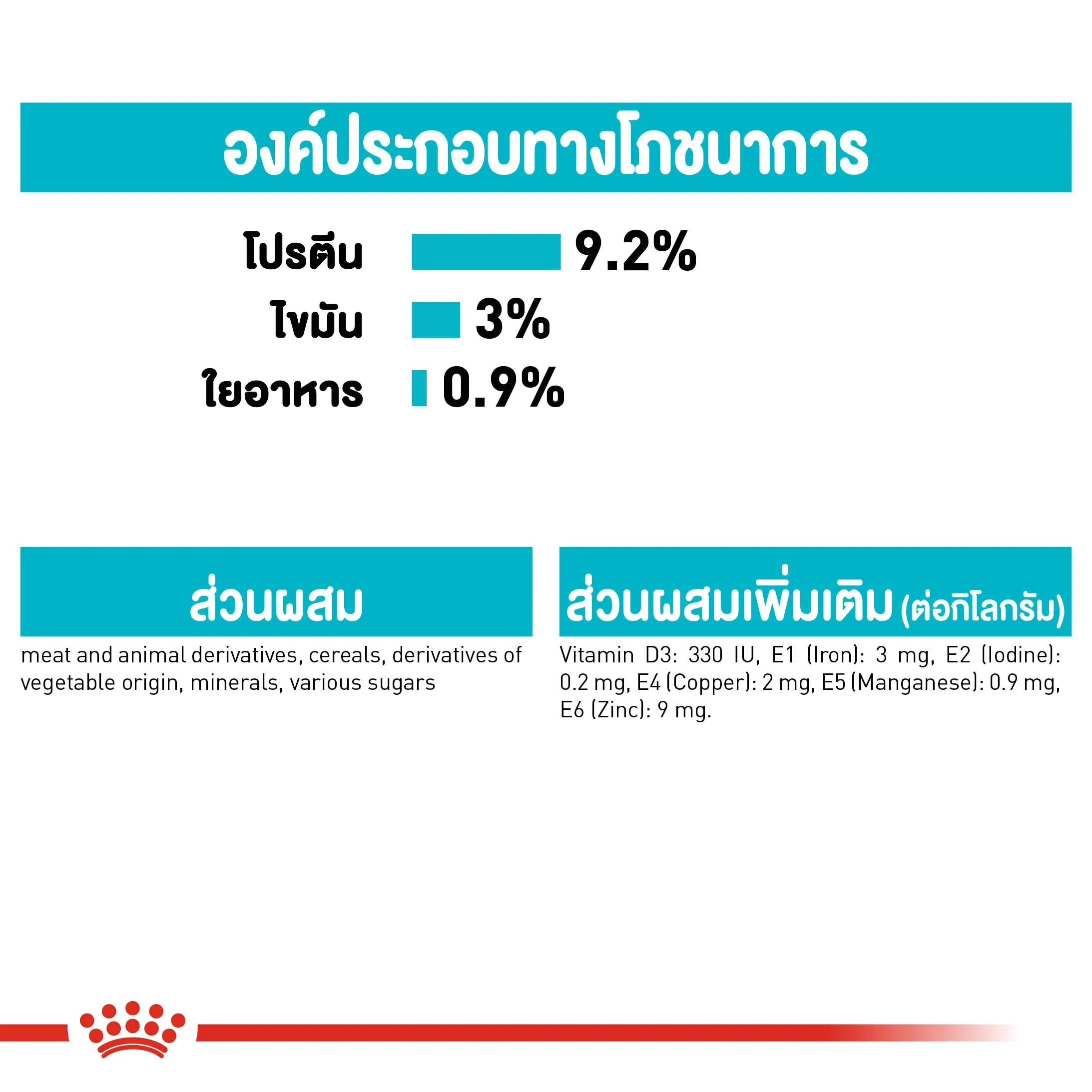 Royal Canin Pouch อาหารเปียกแมวซอง สูตร Urinary Care 85 g