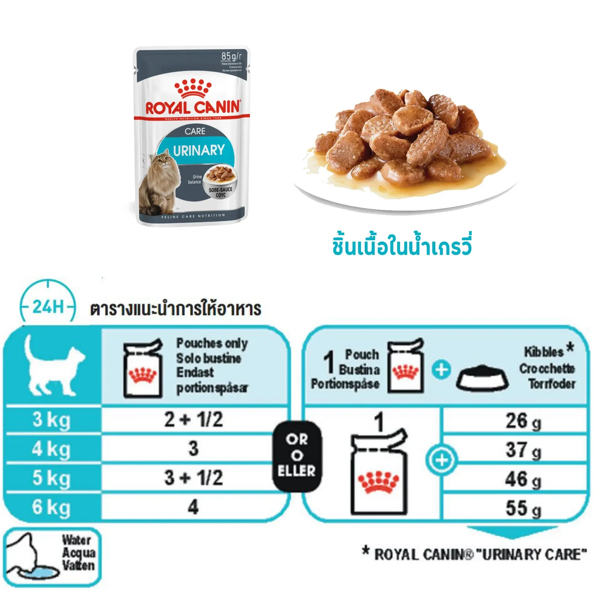 Royal Canin Pouch อาหารเปียกแมวซอง สูตร Urinary Care 85 g