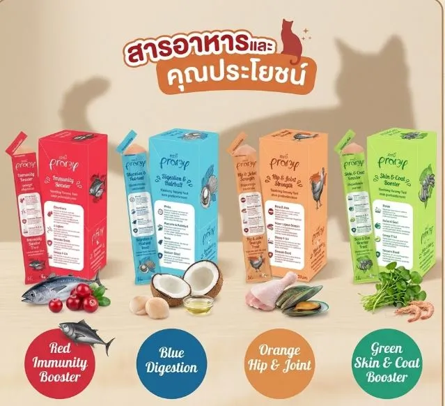Pramy แมวเลีย สูตรบำรุงสุขภาพ