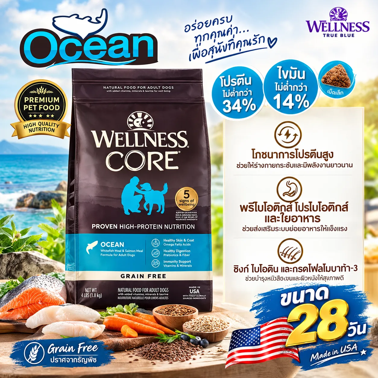 Wellness Core อาหารสุนัข สูตร Ocean