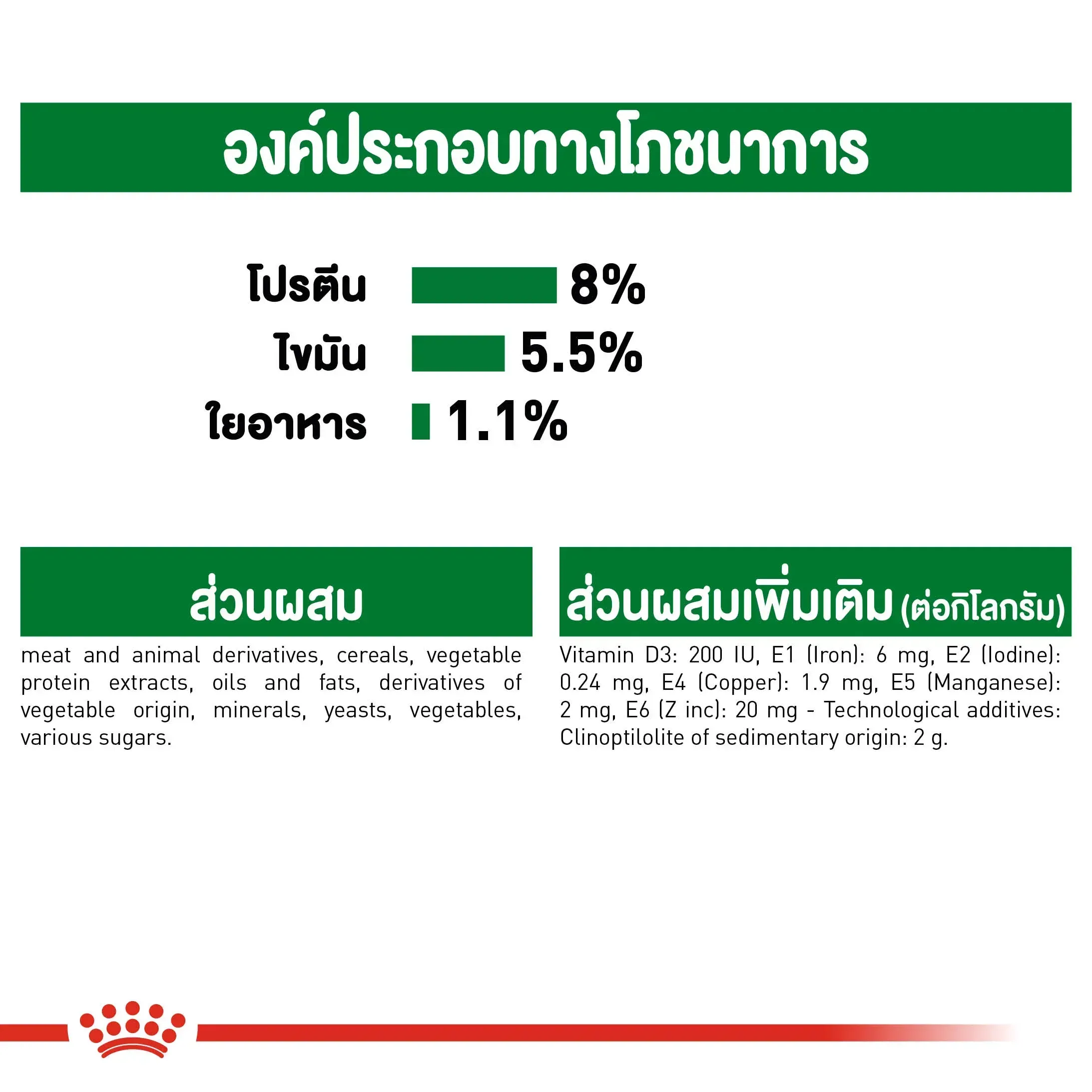 Royal Canin Pouch อาหารเปียกสุนัข สูตร Mini Ageing สำหรับสุนัขโตพันธุ์เล็กสูงวัย 85g