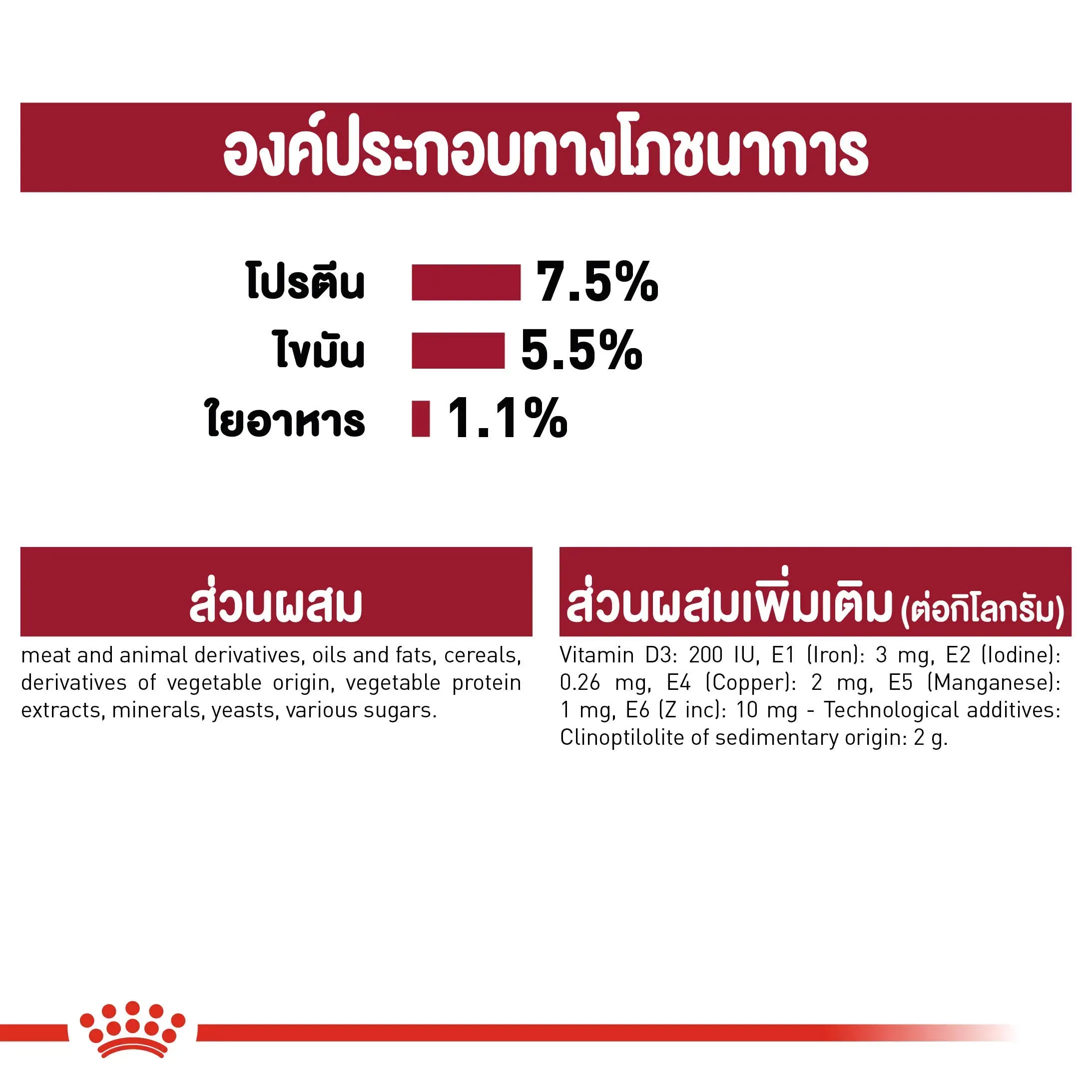 Royal Canin Pouch อาหารเปียกสุนัข สูตร Medium Adult สำหรับสุนัขโตพันธุ์กลาง 140 g