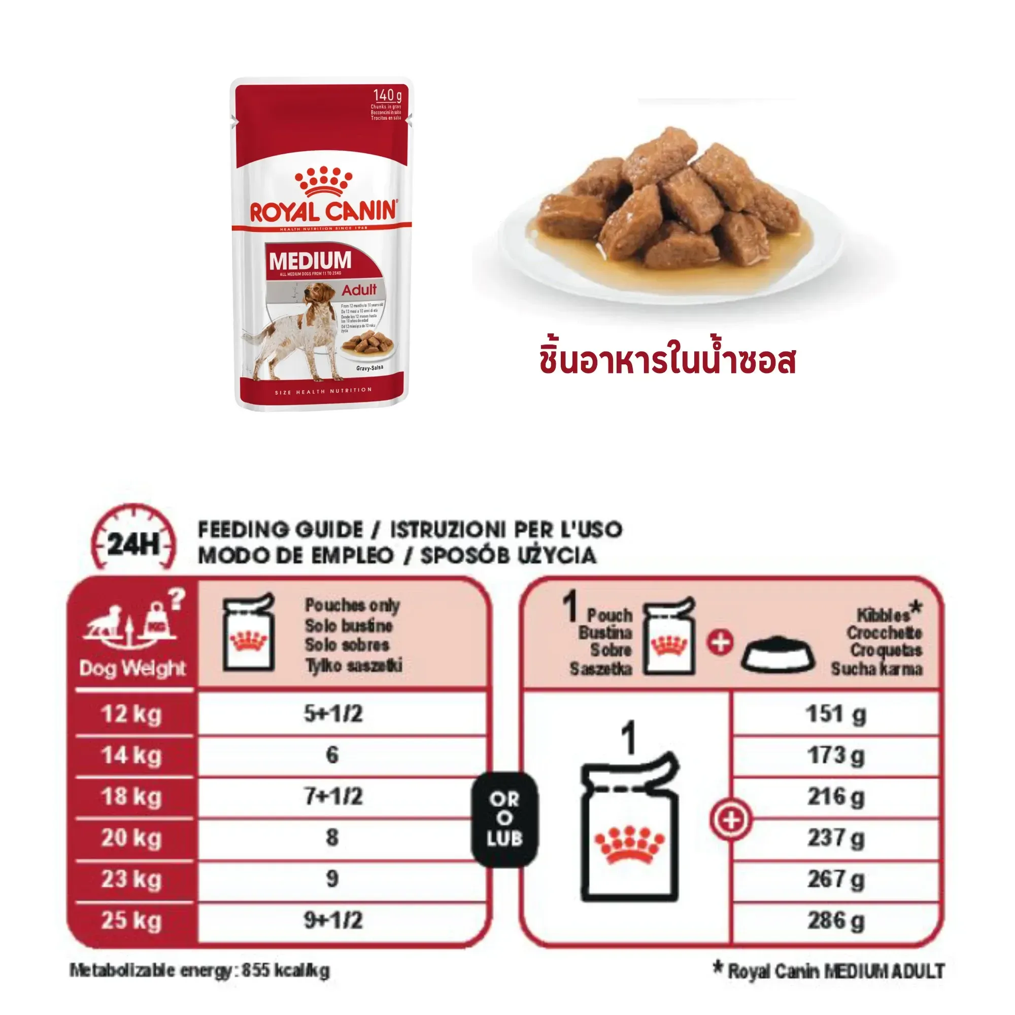 Royal Canin Pouch อาหารเปียกสุนัข สูตร Medium Adult สำหรับสุนัขโตพันธุ์กลาง 140 g
