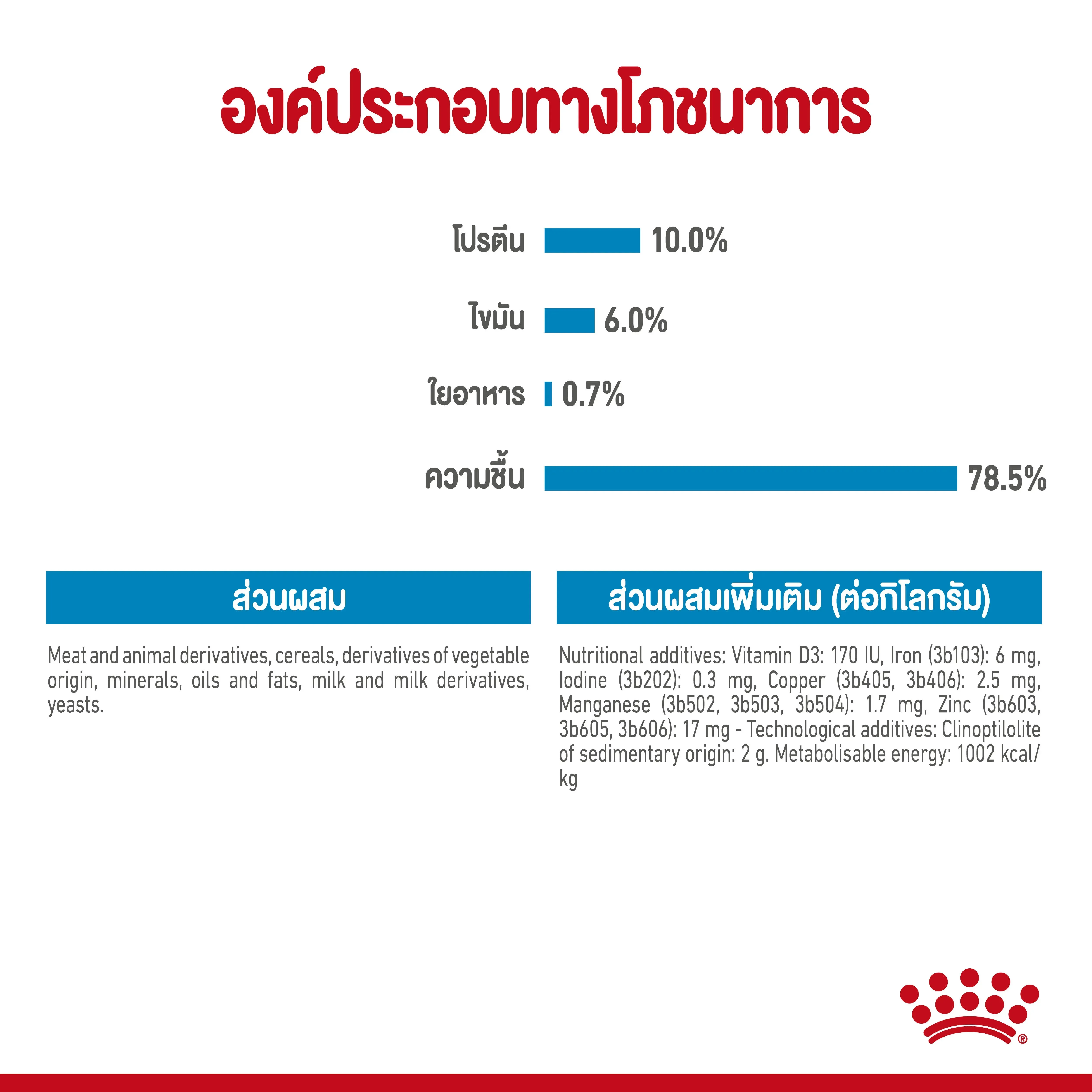 Royal Canin Starter Mousse Can อาหารเปียกสุนัขกระป๋อง สูตรสำหรับแม่สุนัขและลูกสุนัข 195 g