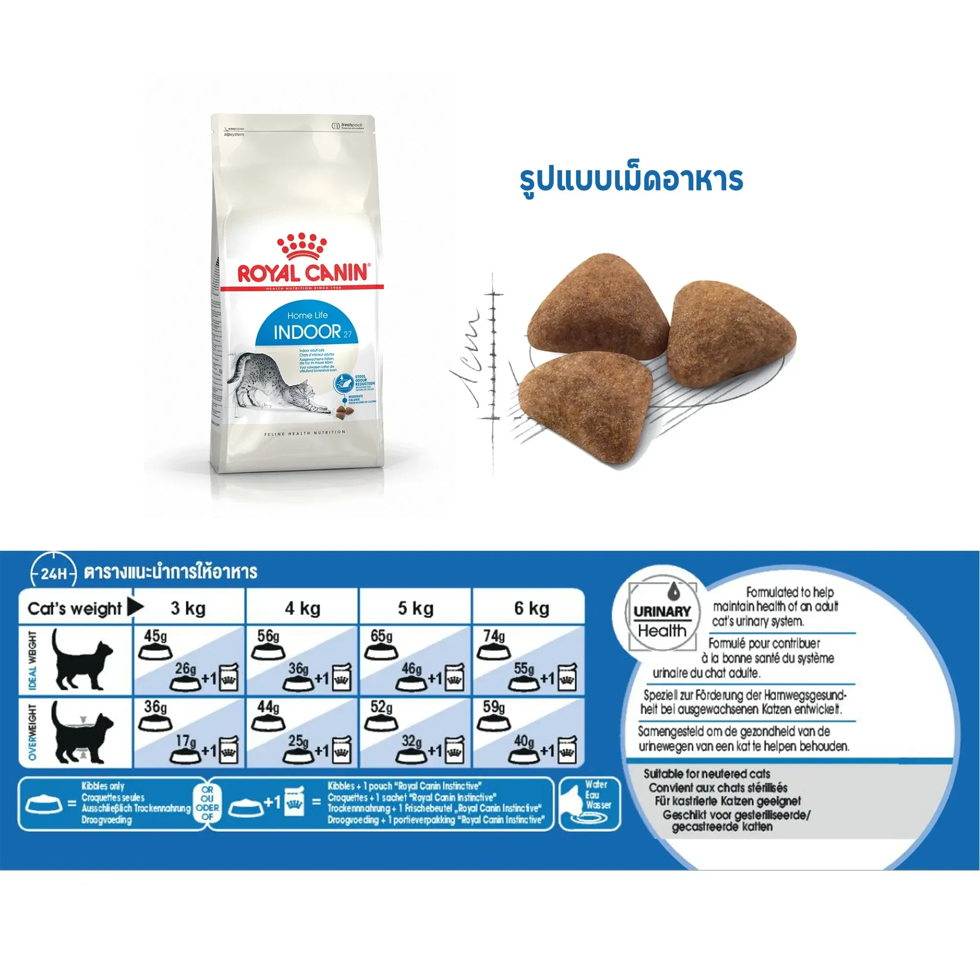 Royal Canin Indoor อาหารสำหรับแมวโต สูตรเลี้ยงในบ้าน